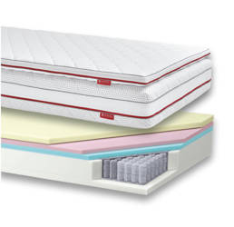 Materac kieszeniowy XL Twin Janpol