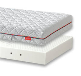 Materac lateksowy Fides Janpol