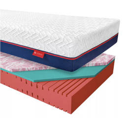 Materac kieszeniowy Pola Janpol