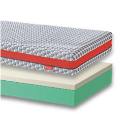 Materac lateksowy Pulse Elegant Janpol