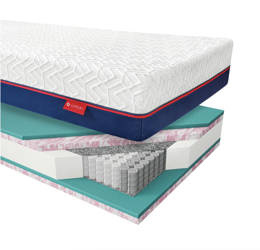 Materac kieszeniowy JAN Janpol